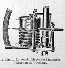 Légnyomást kiegyenlítő készülék