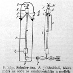  6. kép. Schuler-óra. A jobboldali, főóra méri az időt és szinkronizálja a mellékórát; a baloldali, a mellékóra a mozgatáshoz szükséges impulzust adja.