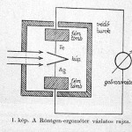 A Röntgen-ergométer