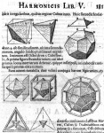 Kepler tanulmányaiból