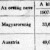Az amerikai kivándorlás és visszavándorlás 1908-ban