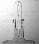 A radium-óra