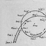 A Föld és a Halley-üstökös pályái 1910-ben