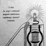 A magneto lámpa keresztmetszete