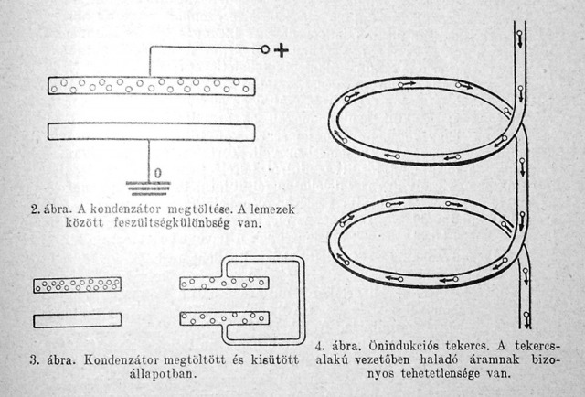 Kondenzátor energiája