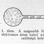 Rádió, az elektromos áram haladása